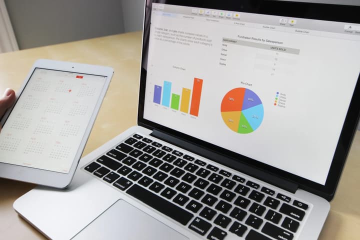 Digital Brand Strategist